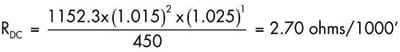 Litz Theory Formula